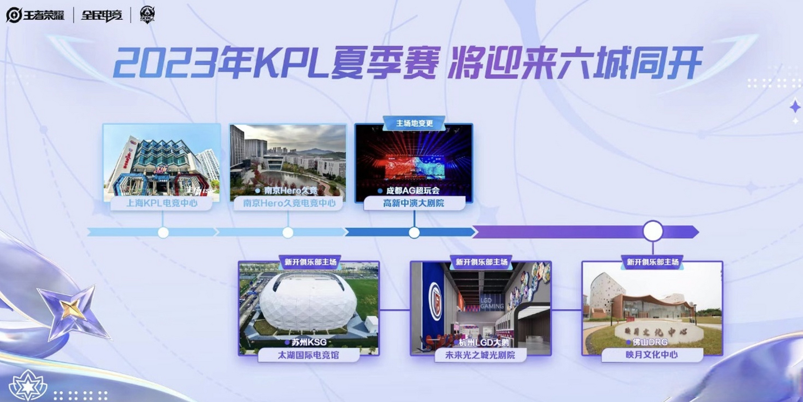 盛夏激战来袭！中国电竞俱乐部集结出征2025电竞世界杯